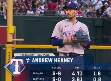 Andrew Heaney Announces Retirement After 12-Year MLB Career