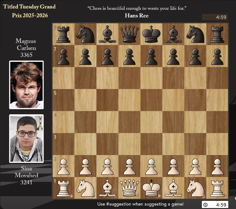 Rising Iranian GM Movahed Shocks World Quantity One Magnus Carlsen in Titled Tuesday Win 