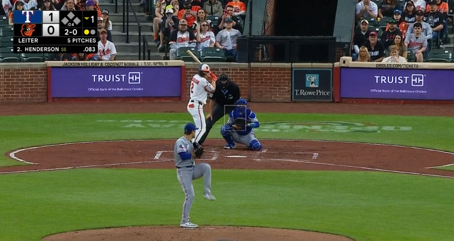Rangers’ Jack Leiter Dominates Orioles With 8 Strikeouts in 2026 Debut 