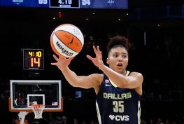 Dallas Wings Teammates Celebrate Azzi Fudd’s Graduation With Viral Locker