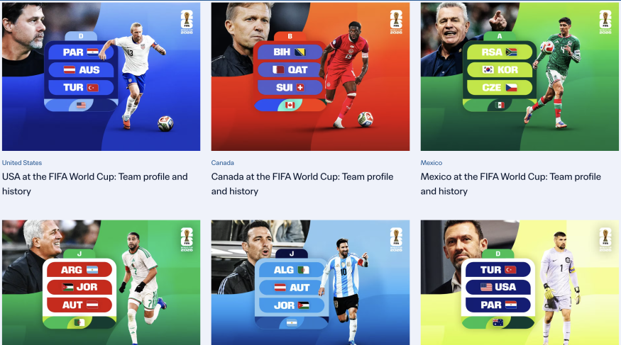 2026 FIFA World Cup group stage cards